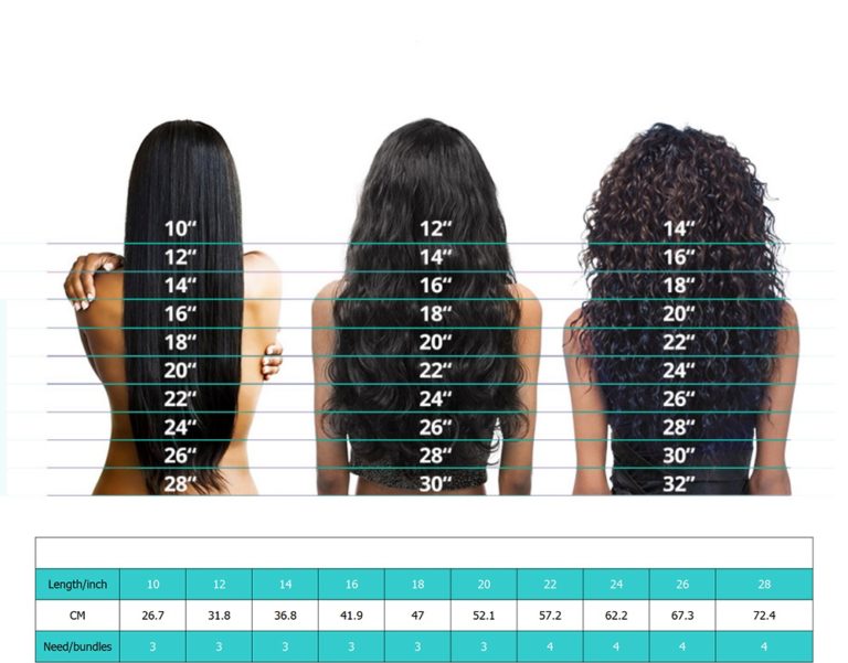 Tissage P ruvien Premium Grade 7A 18 Pouces Routine tissage-p-ruvien-premium-grade-7a-18-pouces-routine